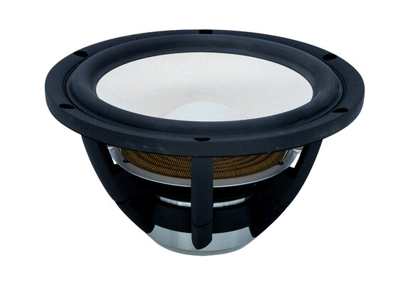 Satori MW19PNW-8 Woofer Medio-Bassi