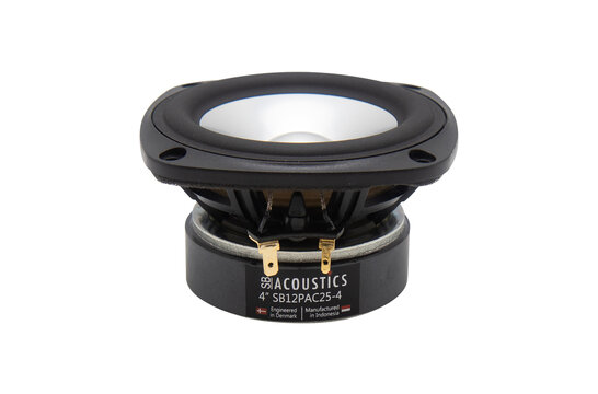 MICRO White High-Gloss Complete Kit Altoparlante