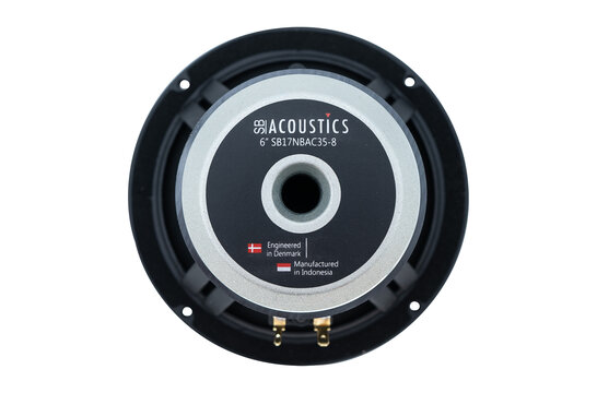 SB17NBAC35-8 Woofer Medio-Bassi