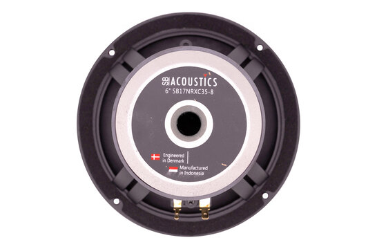 SB17NRXC35-8 Bass-midwoofer