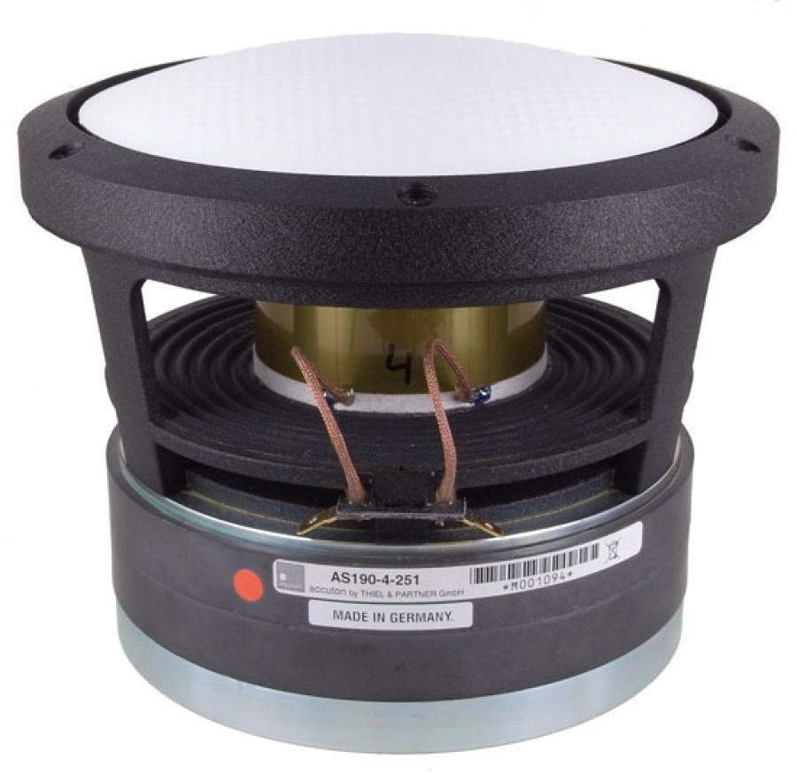 AS190-4-251 Cell Mid-range