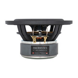 SB12NRX25-8 Bass-midwoofer