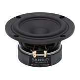 SB12NRX25-8 4'' Midrange Woofer