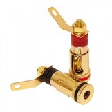 Binding Post Banana jacks Paar