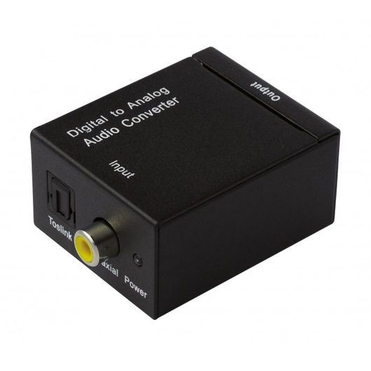 Mini-DAC II Digital/Analog Converter