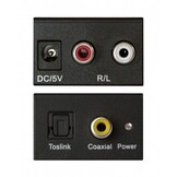 Mini-DAC II Digital/Analog-Wandler