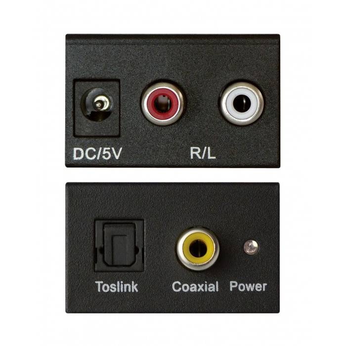 Mini-DAC II Digital/Analog-Wandler