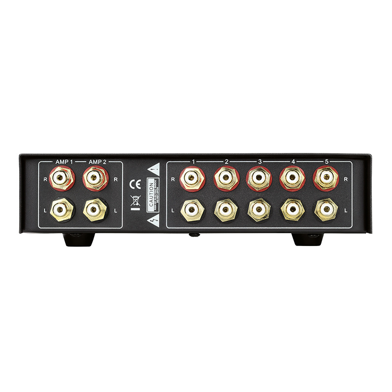 AUX-S PRO Input Extension/Switch