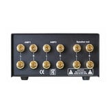 AMP-S MKII Amplifier Switcher