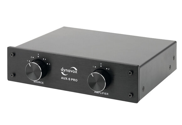 AUX-S PRO Input Extension/Switch