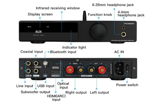 AO300 Pro Stereo Verstärker & DAC