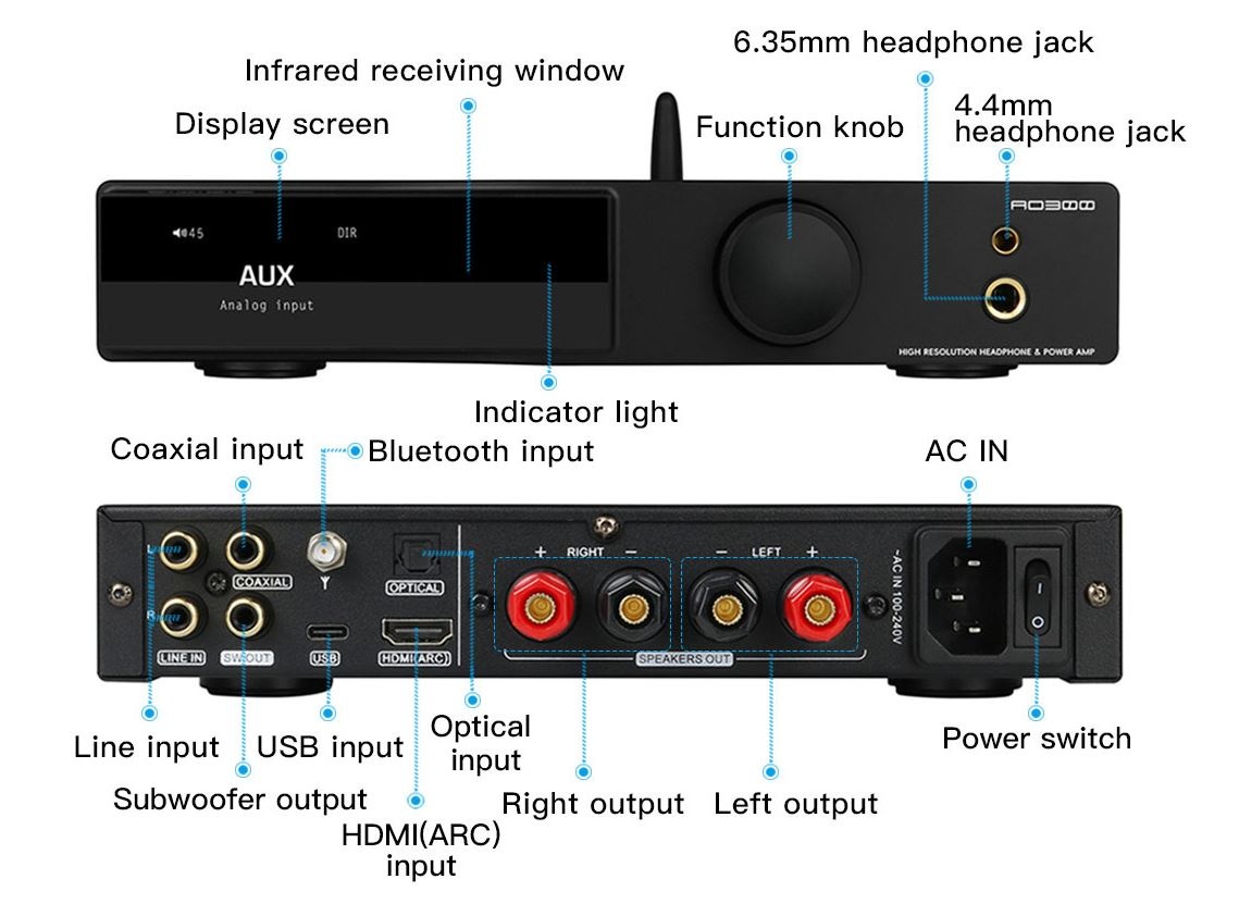 AO300 Pro Stereo Amplifier & DAC