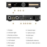 VMV D2R Flagship Audio DAC with Built-in headphone amplifier