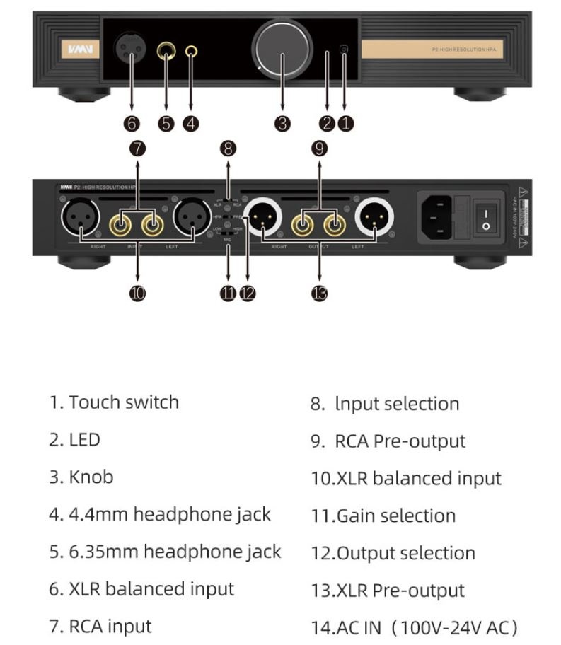 VMV P2 Headphone Amplifier