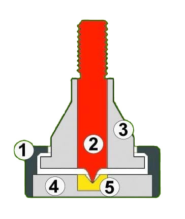 by SEAS High-end 1/4 Lautsprecherfüße