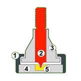by SEAS High-end Lautsprecherfüße M8 threads