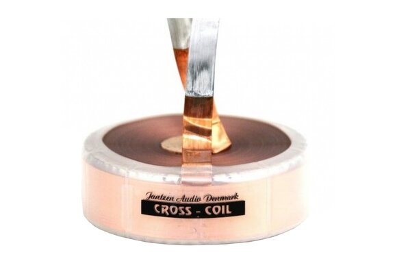 000-7880 | 2,0 mH | 0,53 Ω | 2% | 16 AWG