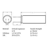 AHG1000/35V | 1000 µF | 10% | 100 V | Electrolytische Kondensatoren
