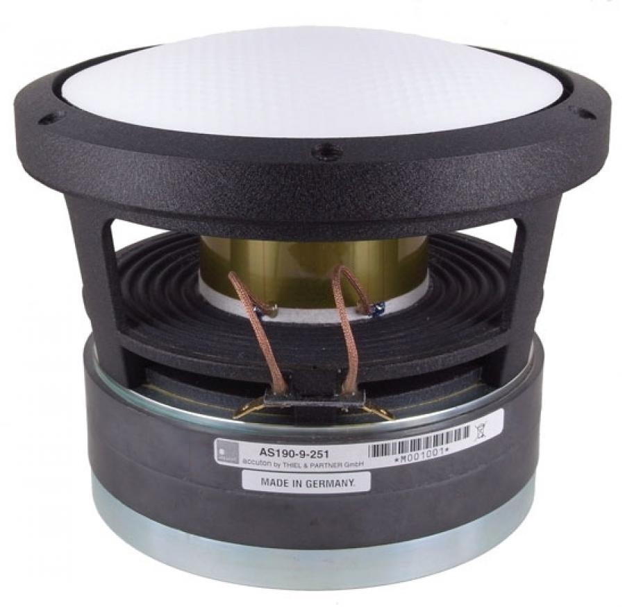 AS190-9-251 Cell Mid-range