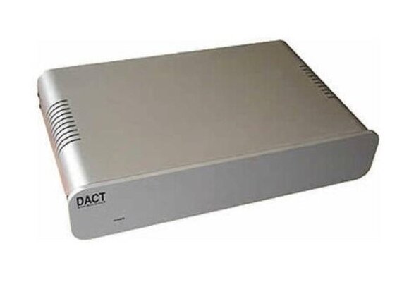 CT-encl1 Aluminum DIY Enclosure