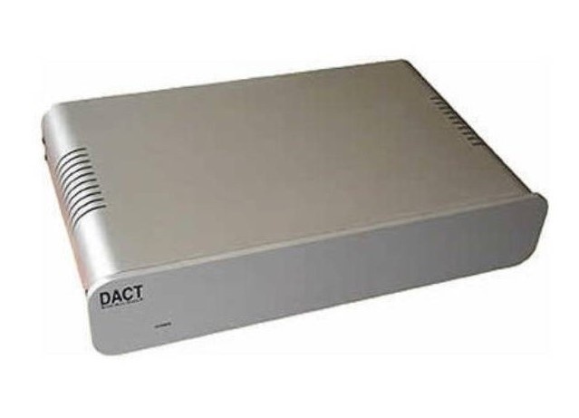 CT-encl1 Aluminum DIY Enclosure