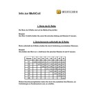 Multicoil-I/4,7-22 Iron Core Multi Coil | 4,7-22 mH