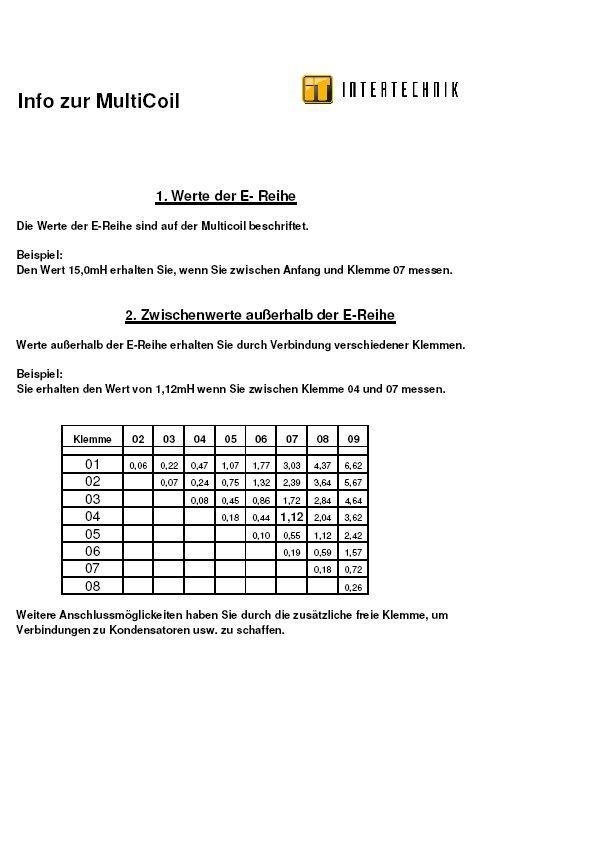 Multicoil-I/4,7-22 Iron Core Multi Coil | 4,7-22 mH