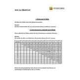 Multicoil-L/039-4,7 Iron Core Multi Spule | 0,39-4,7 mH