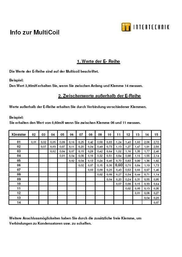 Multicoil-L/039-4,7 Iron Core Multi Spule | 0,39-4,7 mH
