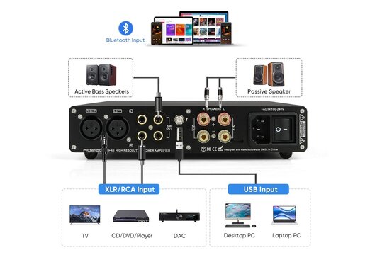AO200 MKII  Amplificatore Stereo