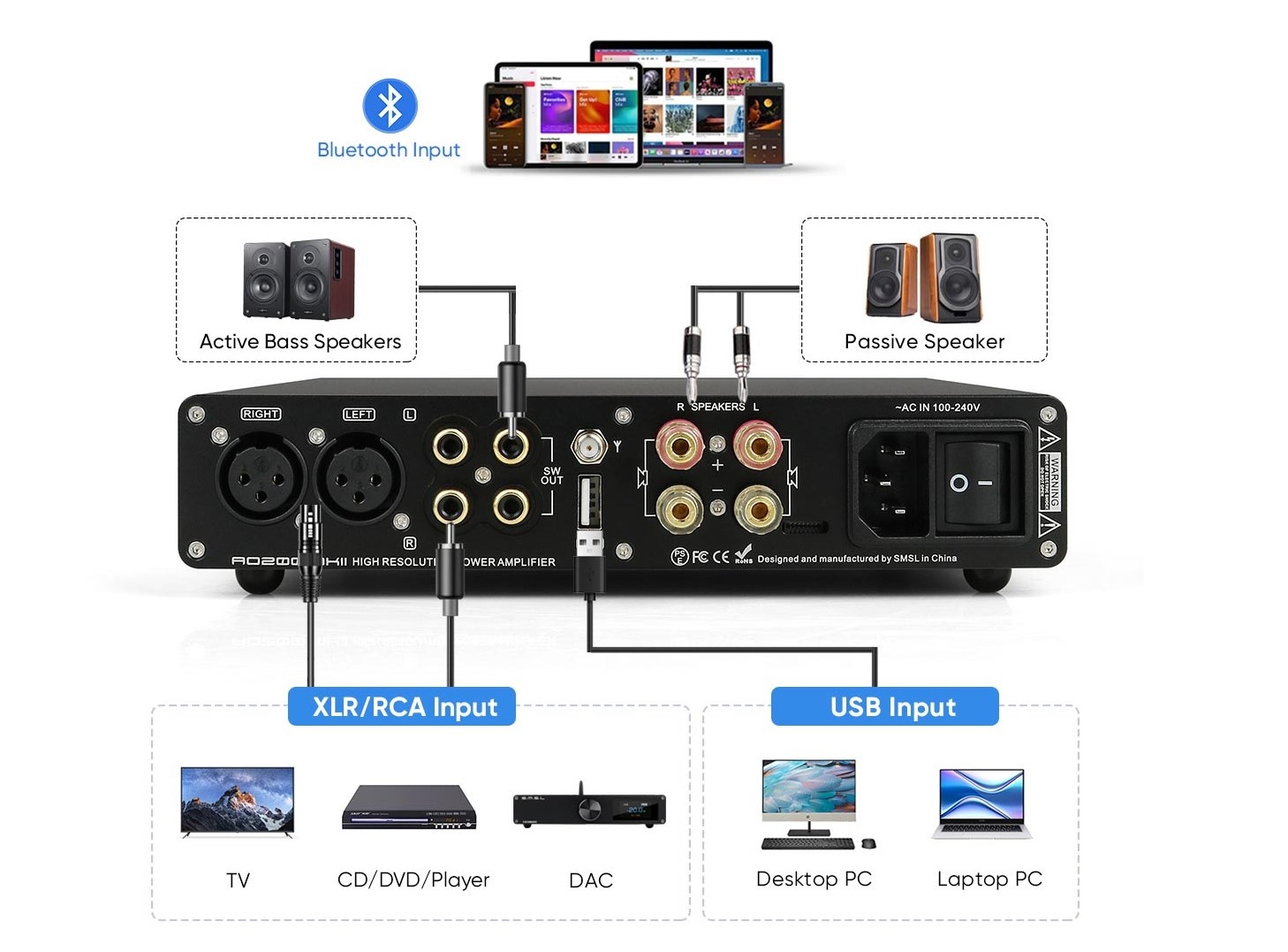 Stereoverstärker AO200 MKII