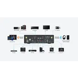 BP50 Bluetooth Preamplifier With ESS ES9023P DAC