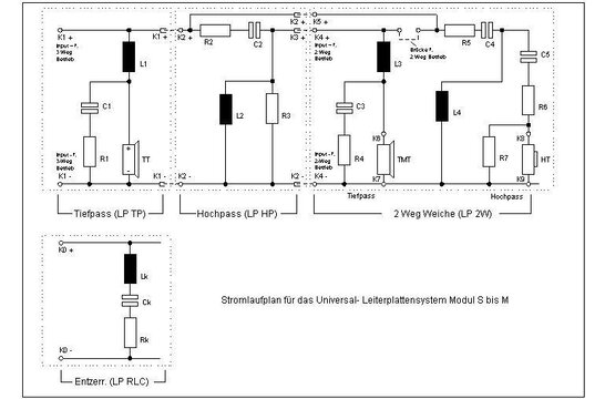 LP-L5-RLC RLC module PCB Board