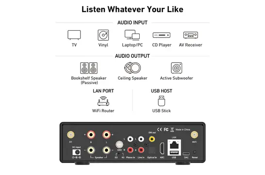 H50 Wireless Stereo HiFi Stereo Amplifier ES9023P Sabre DAC QCC3040 Bluetooth 5.2 aptX HD