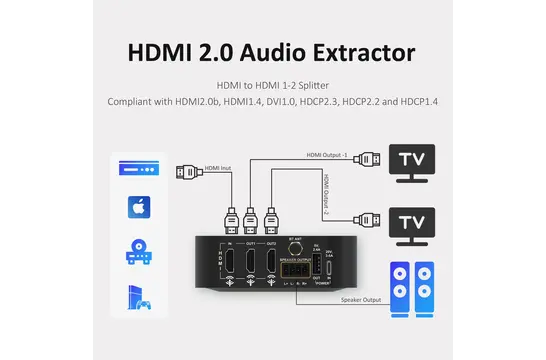 BerryBak HEV250 Stereo Verstärker