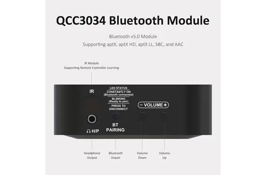 BerryBak HEV250 Stereo Amplifier