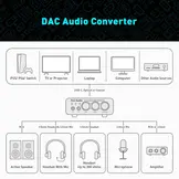 K5 PRO Audio DAC