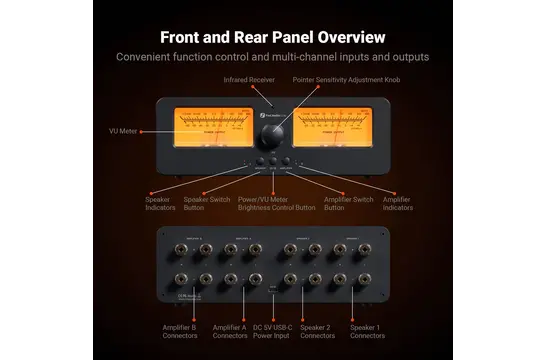 LC30 Amplificatore Speaker Switcher 2-In-2 Out