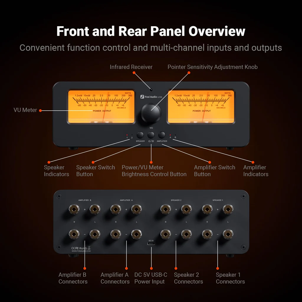LC30 Amplifier Speaker Switcher 2-In-2 Out Dual Analog VU Meter - Orange