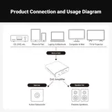 ZA3 Balanced Stereo Amplifier 2CH Mono Amp