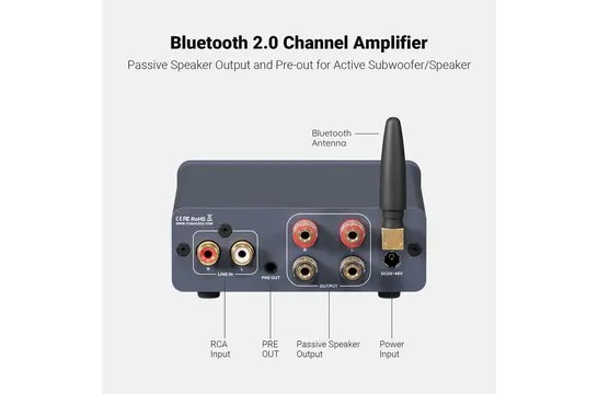 BT20A PRO Amplificatore Stereo