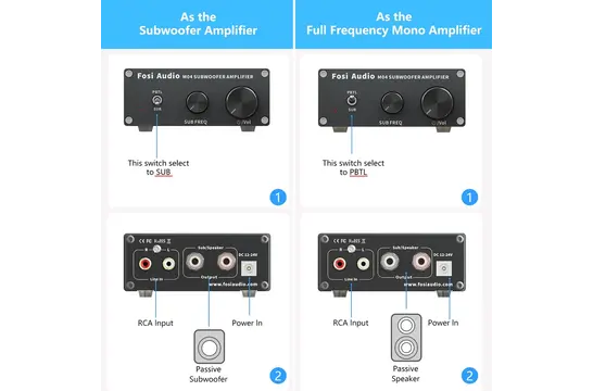 M04 Amplificatore Mono