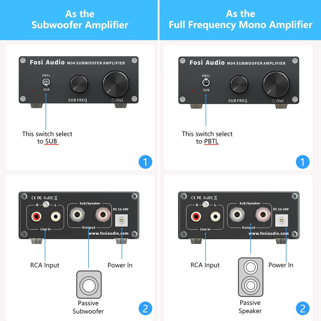 M04 Mono Subwoofer Amplifier