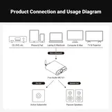 MC101 stereo versterker w/ VU Meter