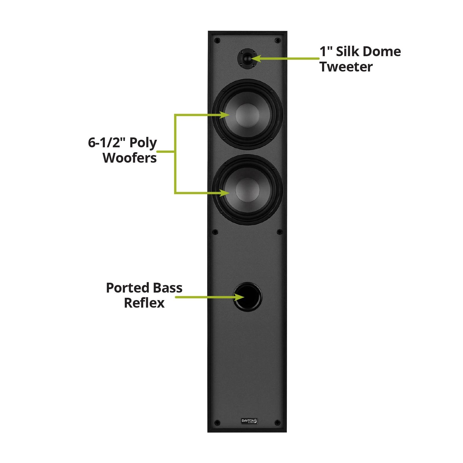 Classic T65 Floor-Standing Tower Speakers Black