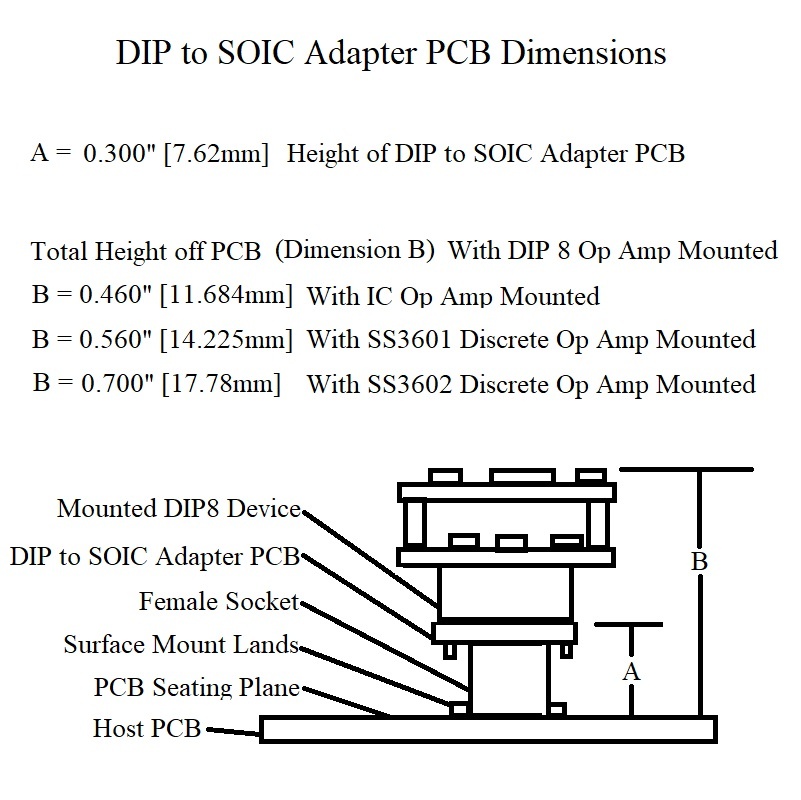 Dip to Soic Adapter