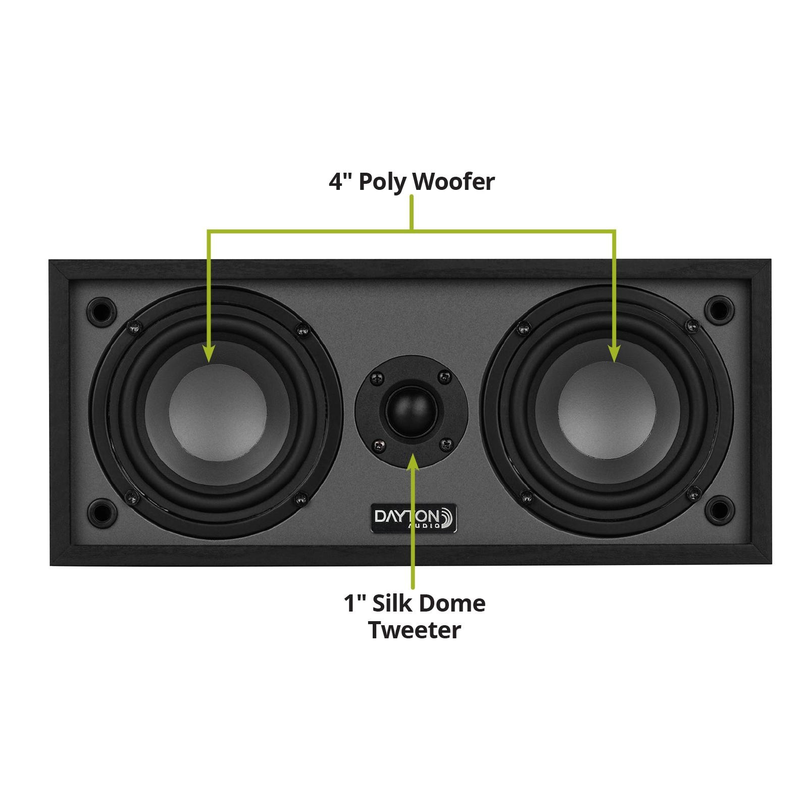 Classic C40 Center Channel Speaker Black