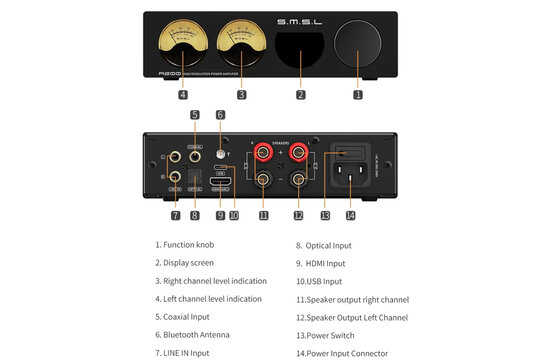 A200 Amplificatore Stereo