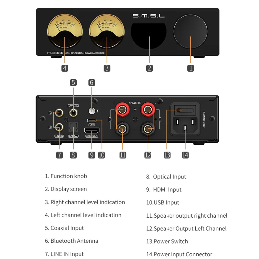 A200 Stereo Amplifier with level display