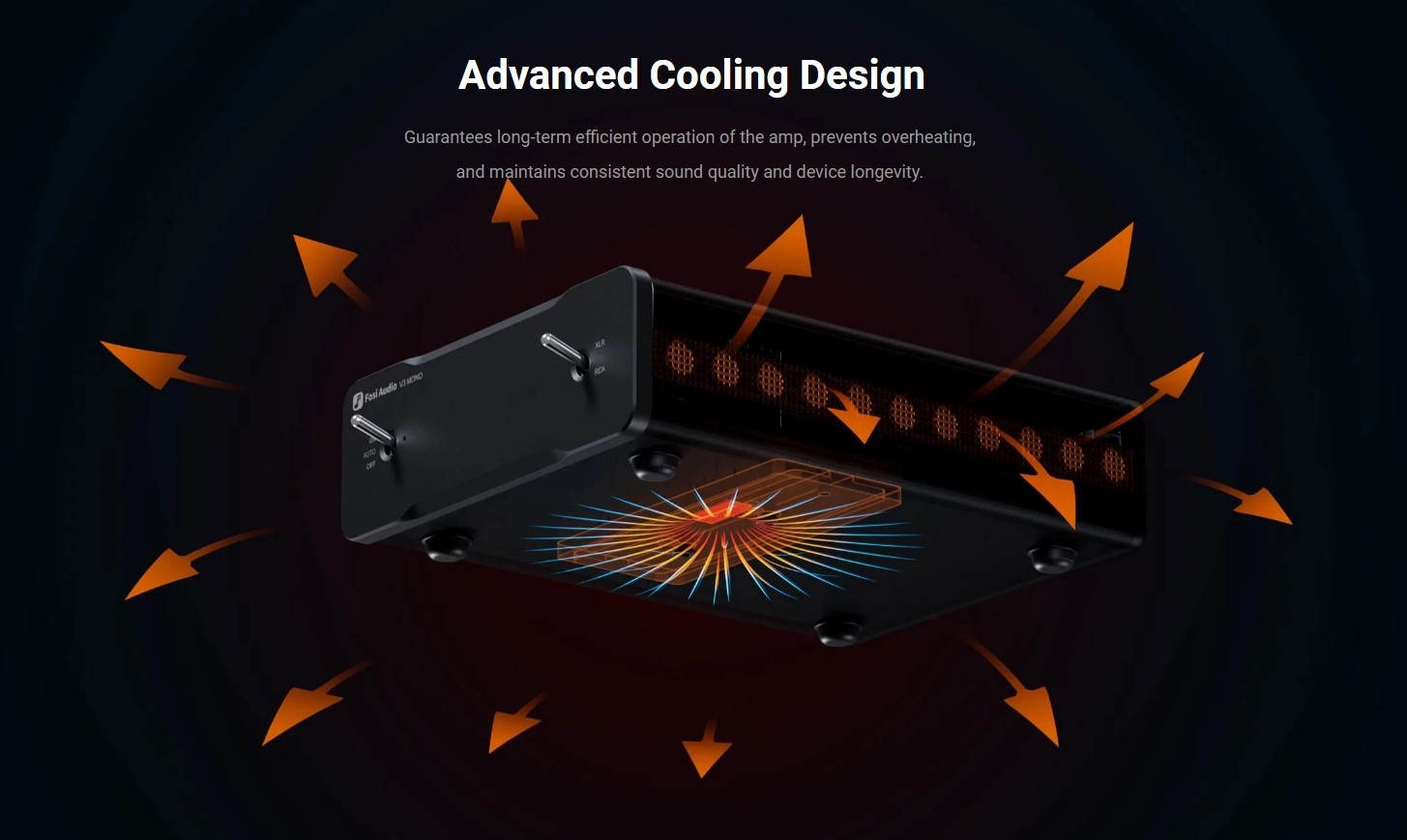 V3 mono power Amplificatore